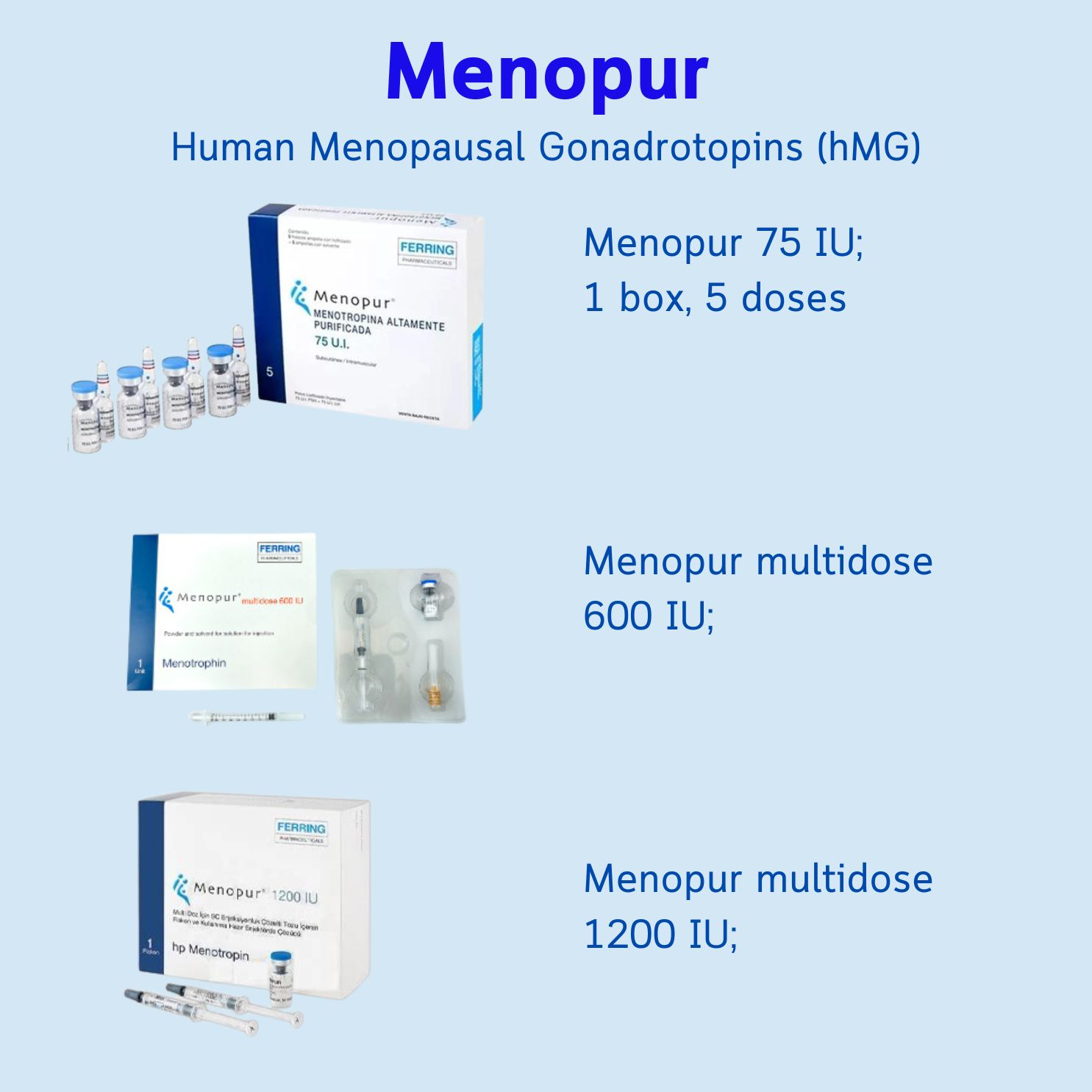 Menopur — Human Menopausal Gonadotropins (hMG) 75 IU, 600 IU, 1200 IU multidose