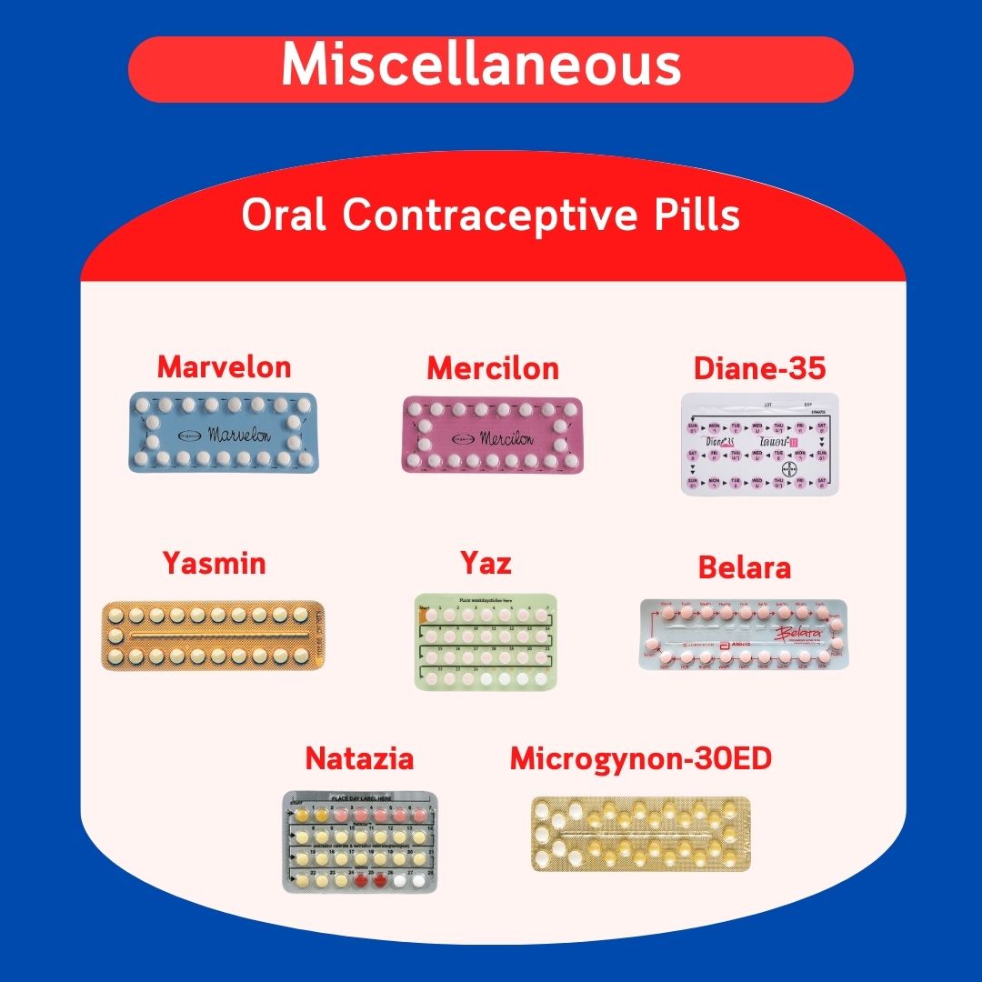 Oral contraceptive pills used before IVF cycles — Marvelon, Mercilon, Diane-35, Yasmin, Yaz, Belara, Natazia, Microgynon-30ED