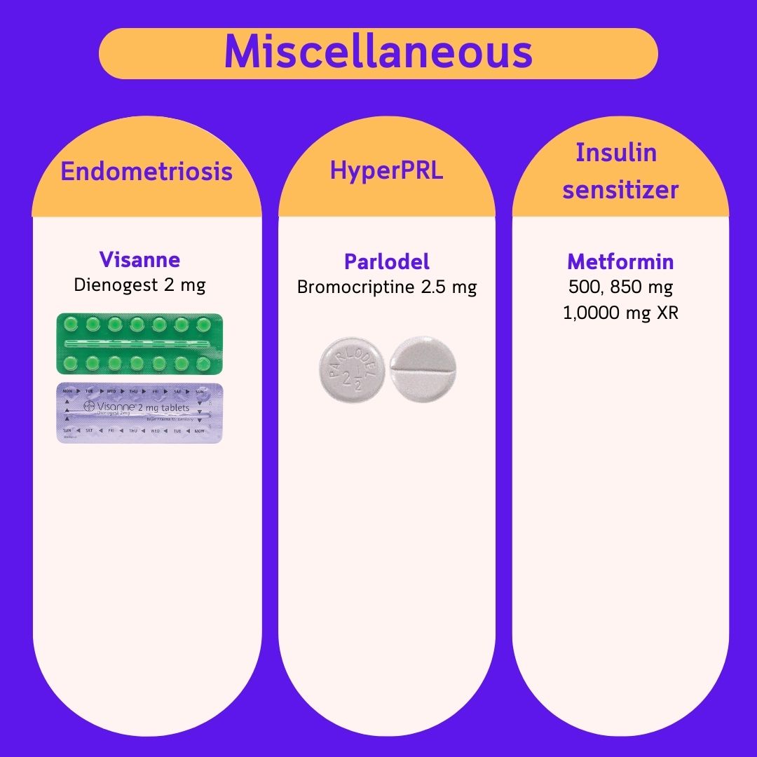 Miscellaneous adjunct medications — Visanne, Parlodel, Metformin