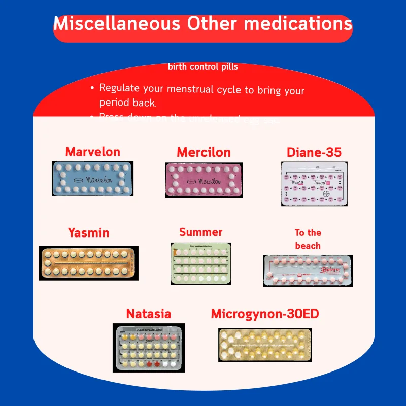 Oral contraceptive pills used before IVF cycles — Marvelon, Mercilon, Diane-35, Yasmin, Yaz, Belara, Natazia, Microgynon-30ED